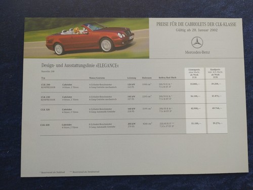 Mercedes benz clk klasse 200 - mercedes-benz, clk-klasse